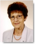 Wypowiedzi Maria Zuba